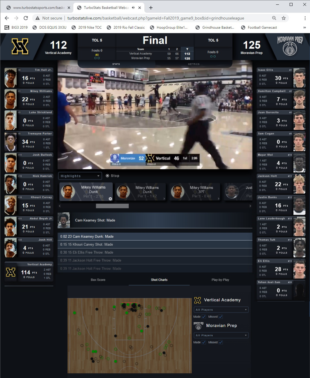 Basketball Stats, Metrics, Video Software App