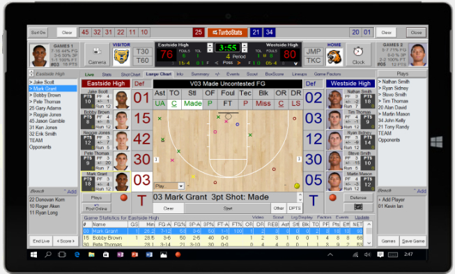 Free Basketball Stat Programs For Ipad