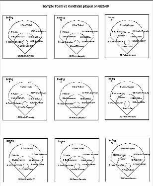 printable baseball lineup cards