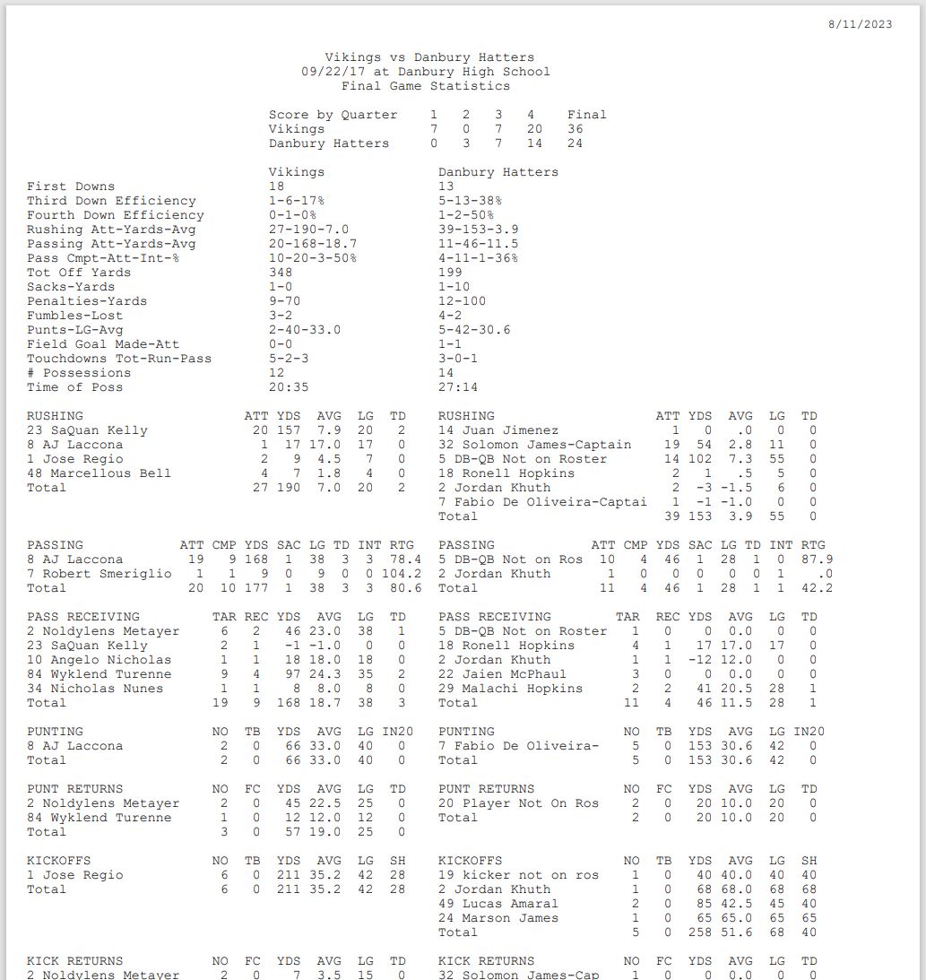 Football Stat Reports