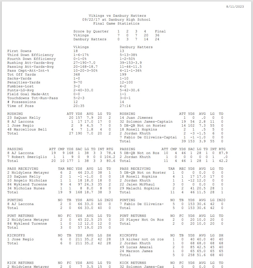 Football Stat Reports