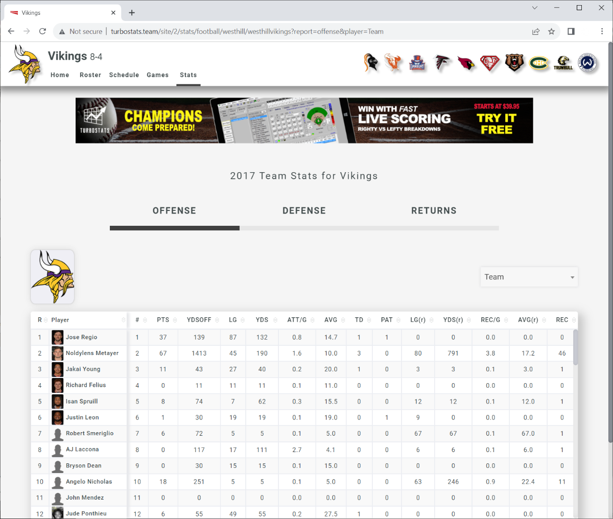 football statistics programs