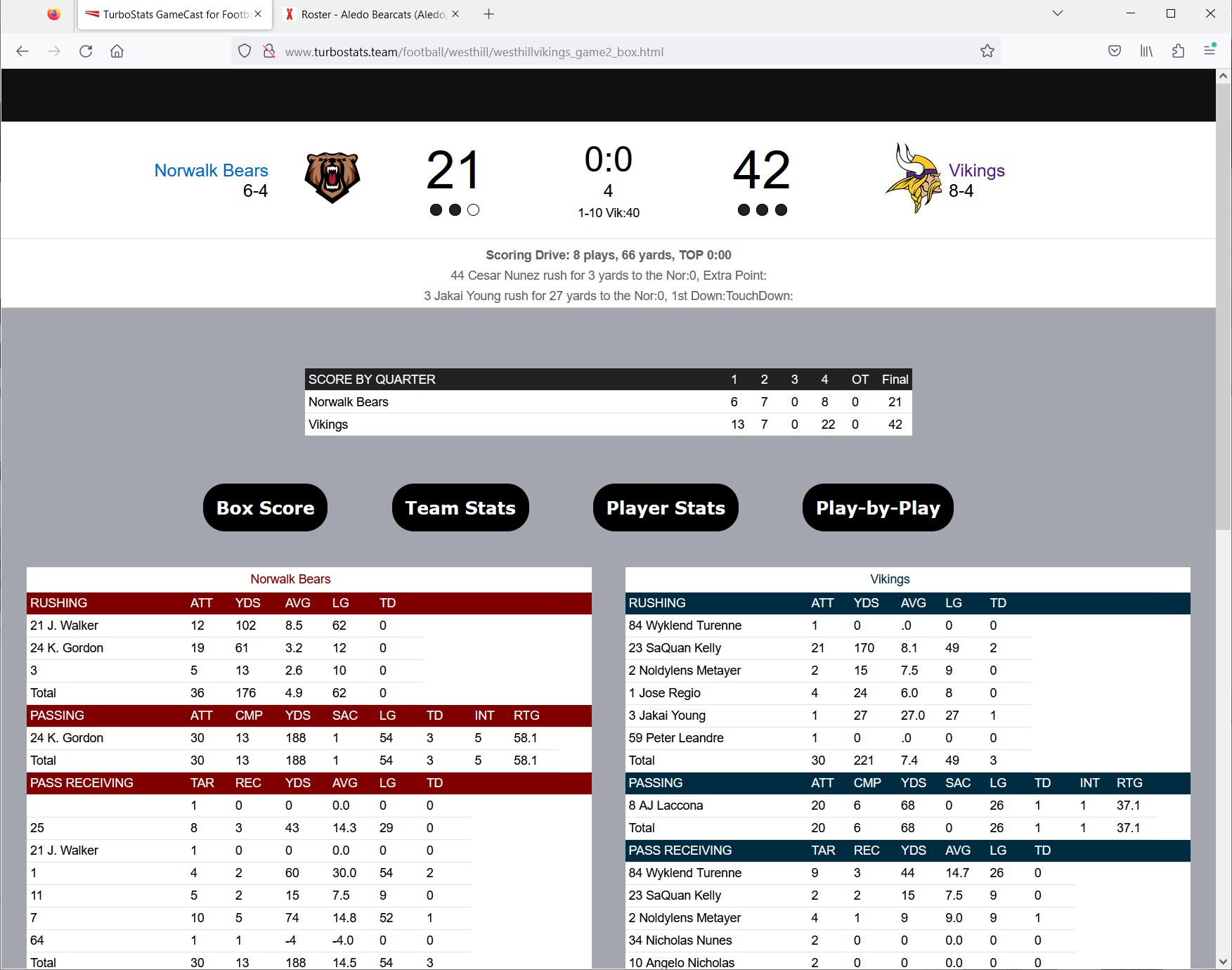 Football Stat Reports