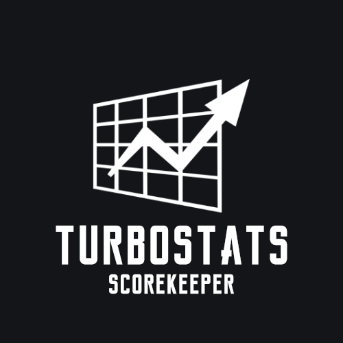 turbostats