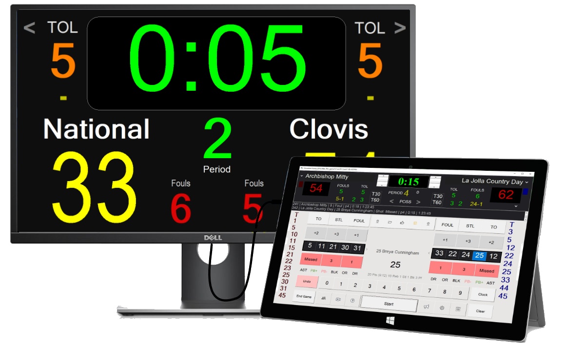 Basketball Stats: Live Scoring Apps, Livestreaming, Scoreboards & More