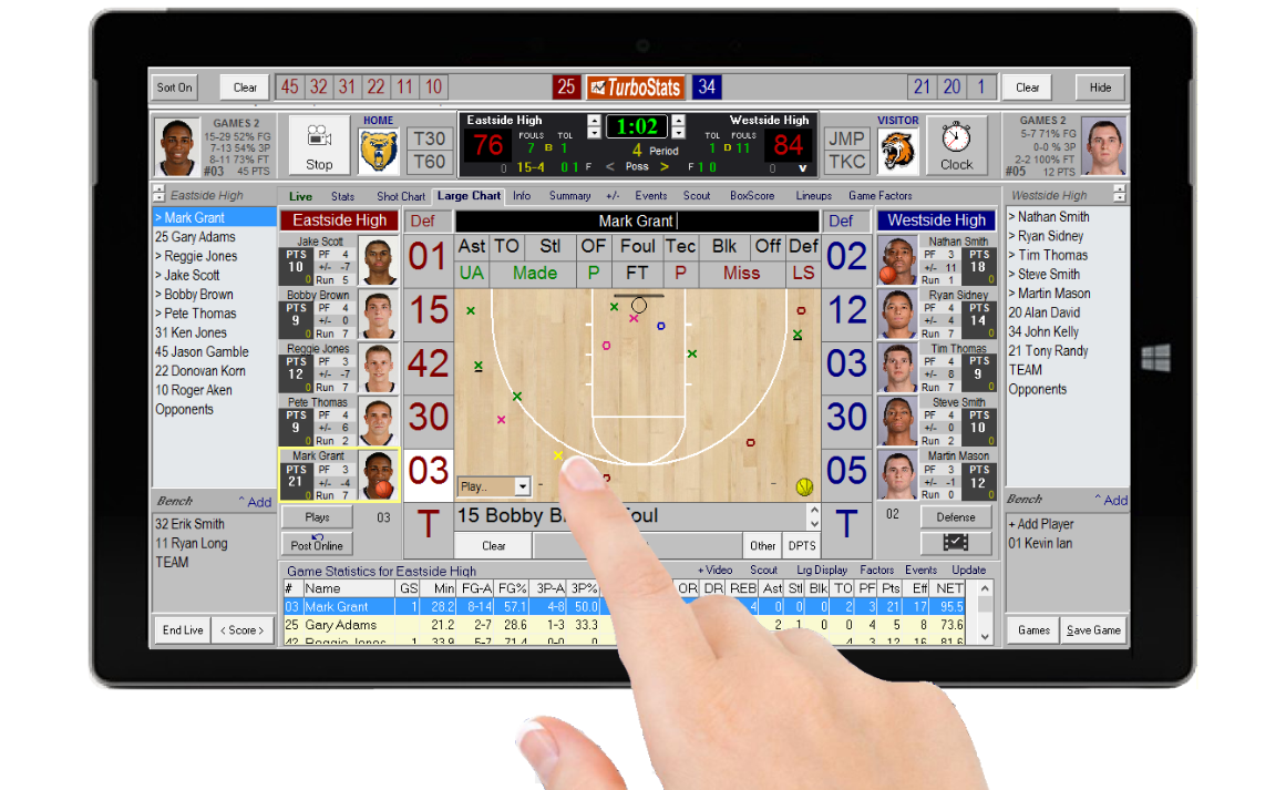 Real-Time Scoring - live gaming stats on a tablet or laptop