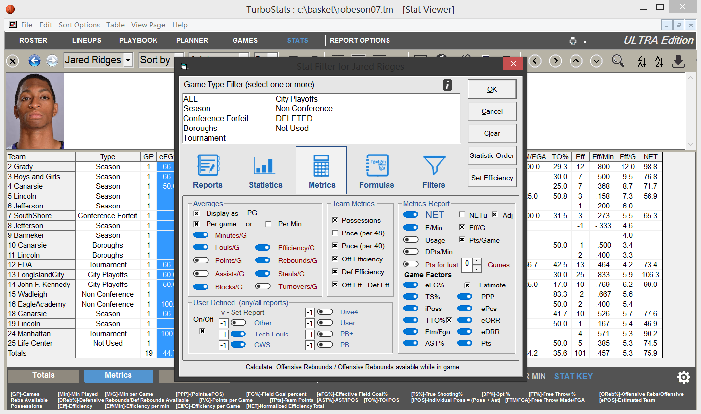 Basketball Metrics Reports Software App